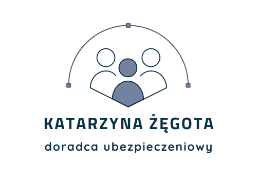 Support Biznesu Katarzyna Żęgota